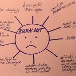 „Wie geht Burnout-Prävention?“